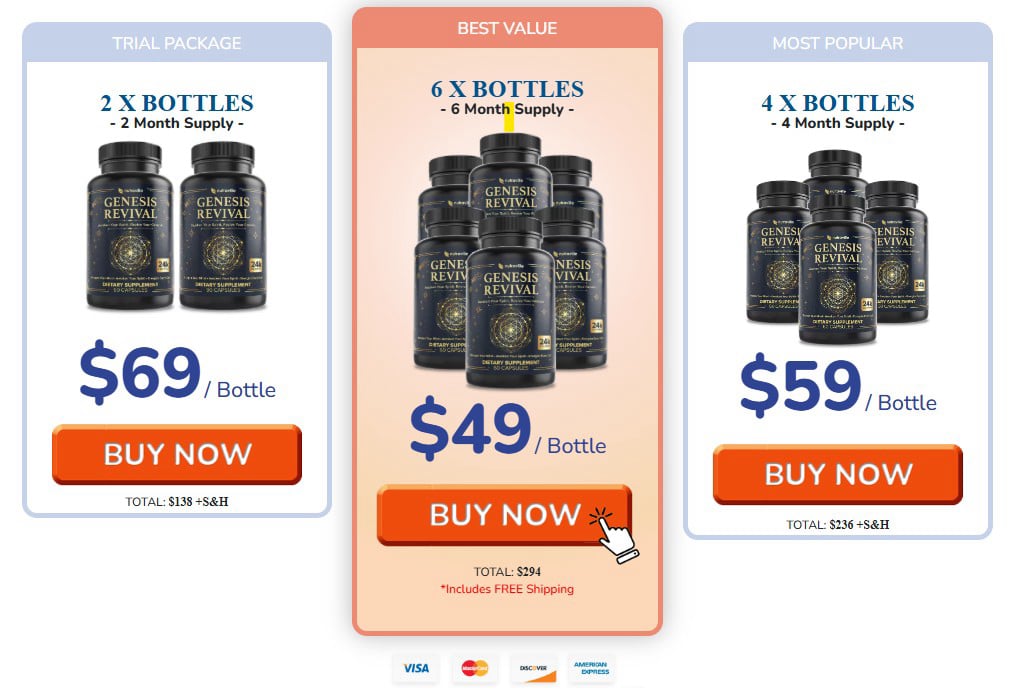 Genesis Revival order